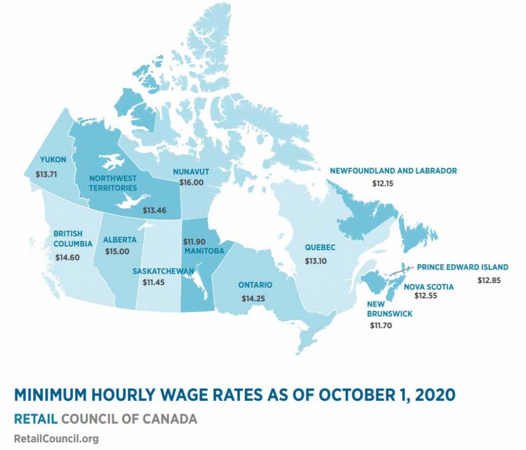 Mindestlohn Kanada Oktober 2020