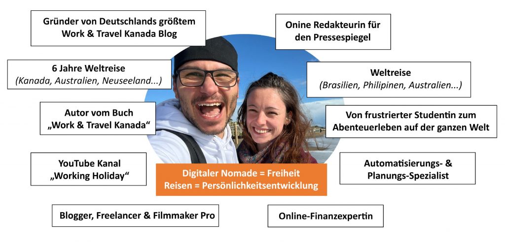 Deine Digitale Nomaden Coaches - Daniel und Susanne